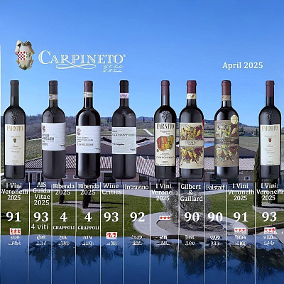Наш партнёр Carpineto — триумфатор винных гидов 2025!